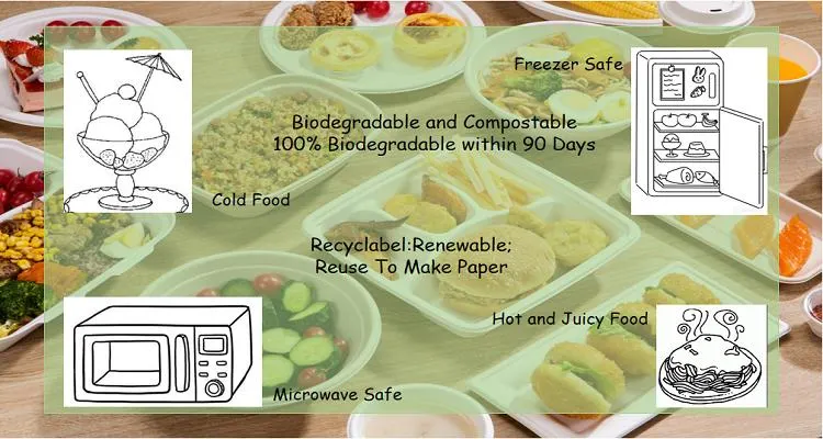 Josun 100% Home Compostable Round Plastic-Free Plates 7 9 Inch Biodegradable Pure Color Paper Plates in Bulk