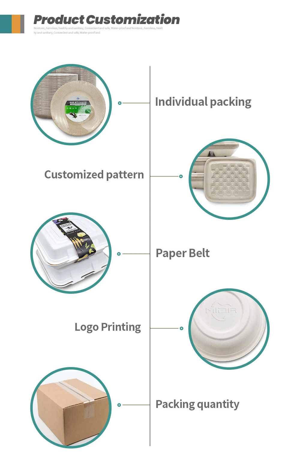 10% off Biodegradable Sugarcane Bagasse Round Plate Disposable Microwavable Lunch Plates